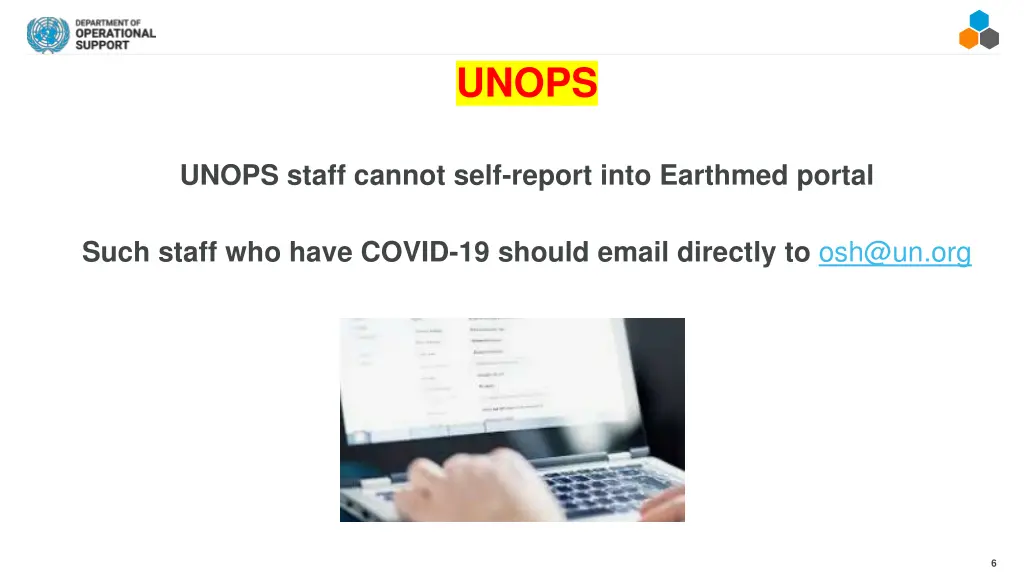 unops