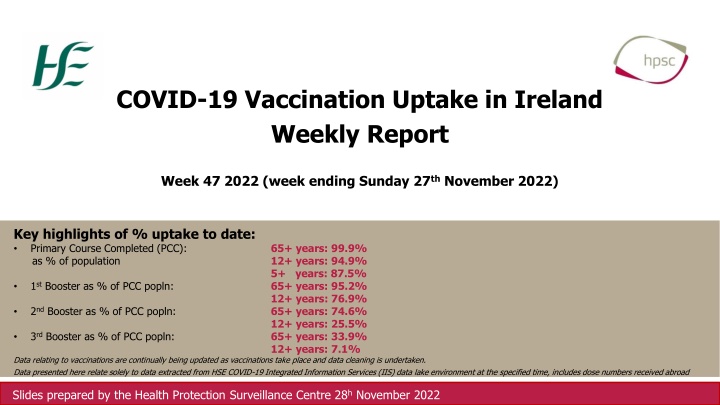 covid 19 vaccination uptake in ireland weekly