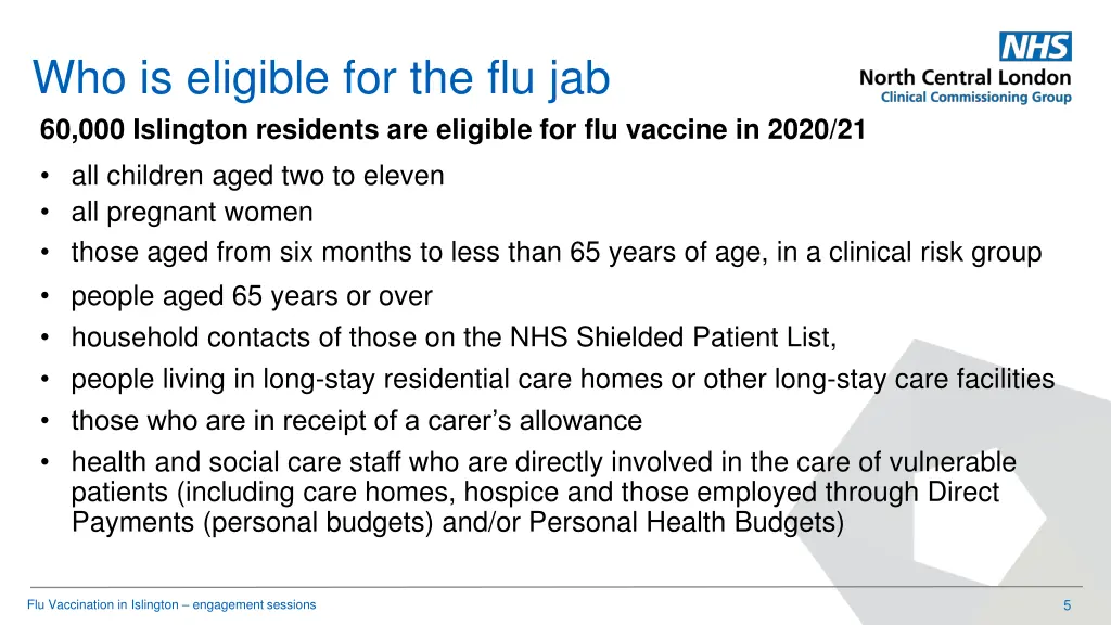 who is eligible for the flu jab 60 000 islington