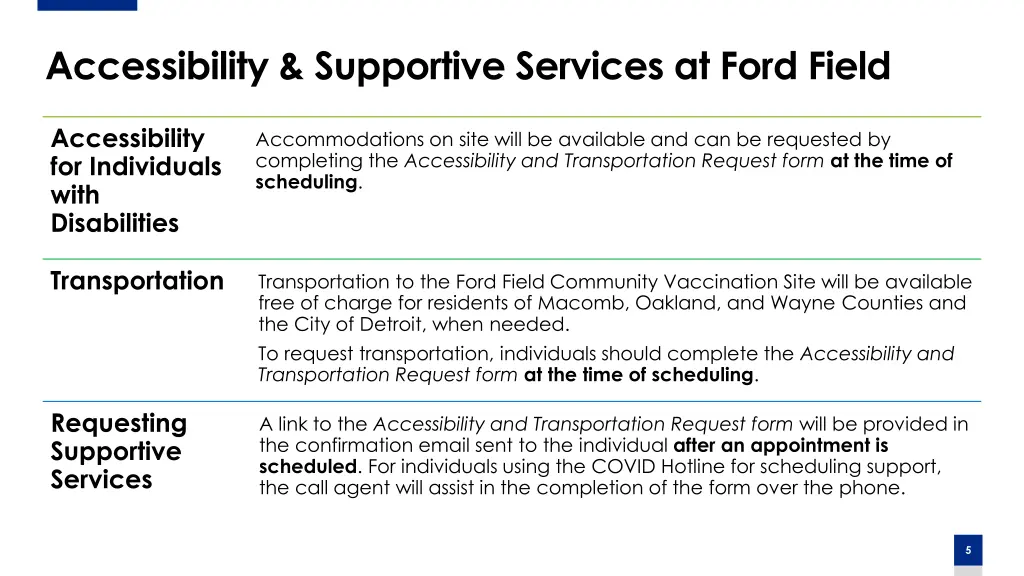 accessibility supportive services at ford field