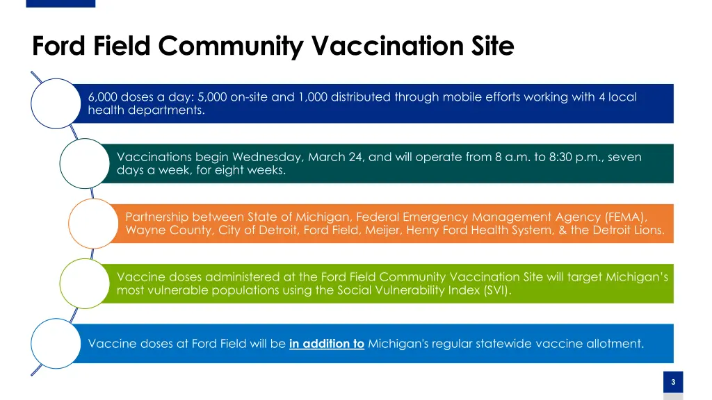 ford field community vaccination site