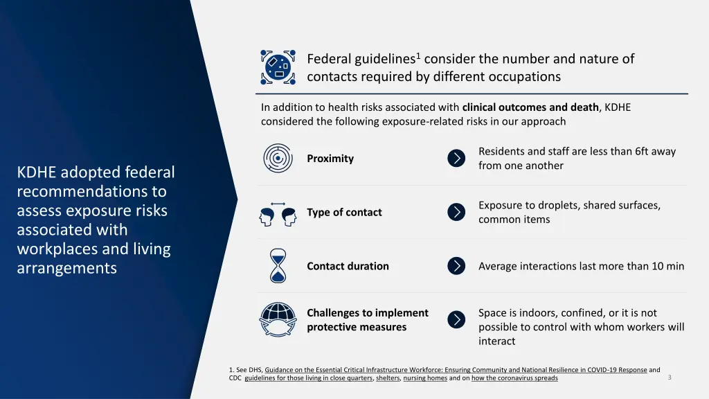 federal guidelines 1 consider the number