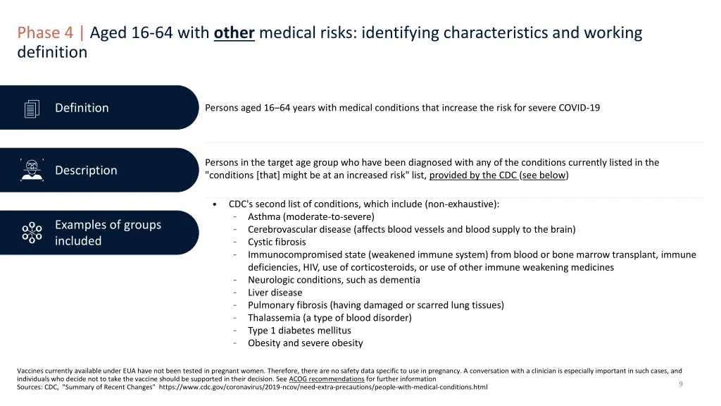 phase 4 aged 16 64 with other medical risks