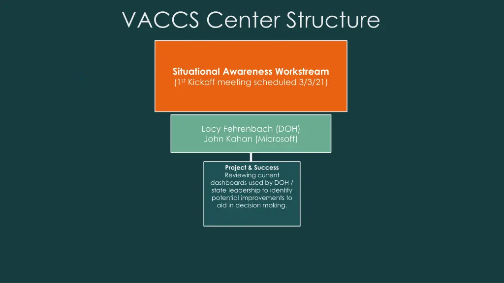 vaccs center structure 5