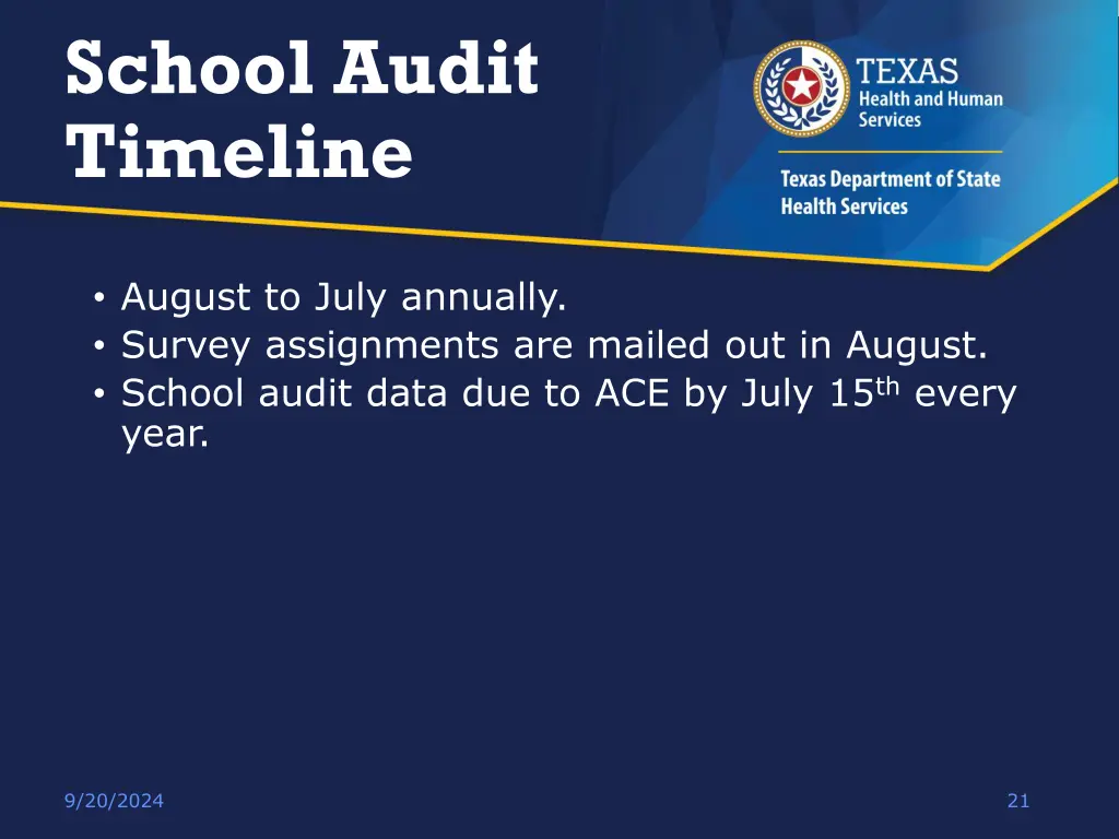 school audit timeline