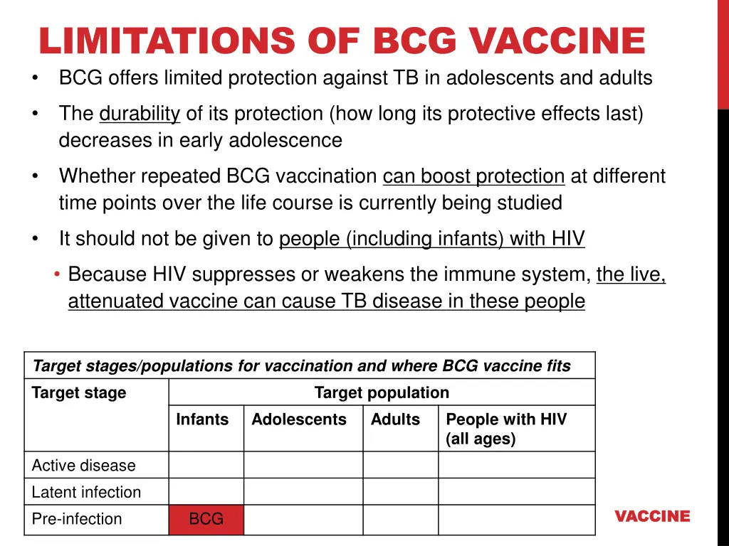 limitations of bcg vaccine