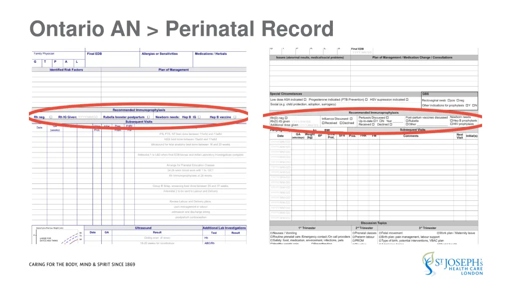 ontario an perinatal record