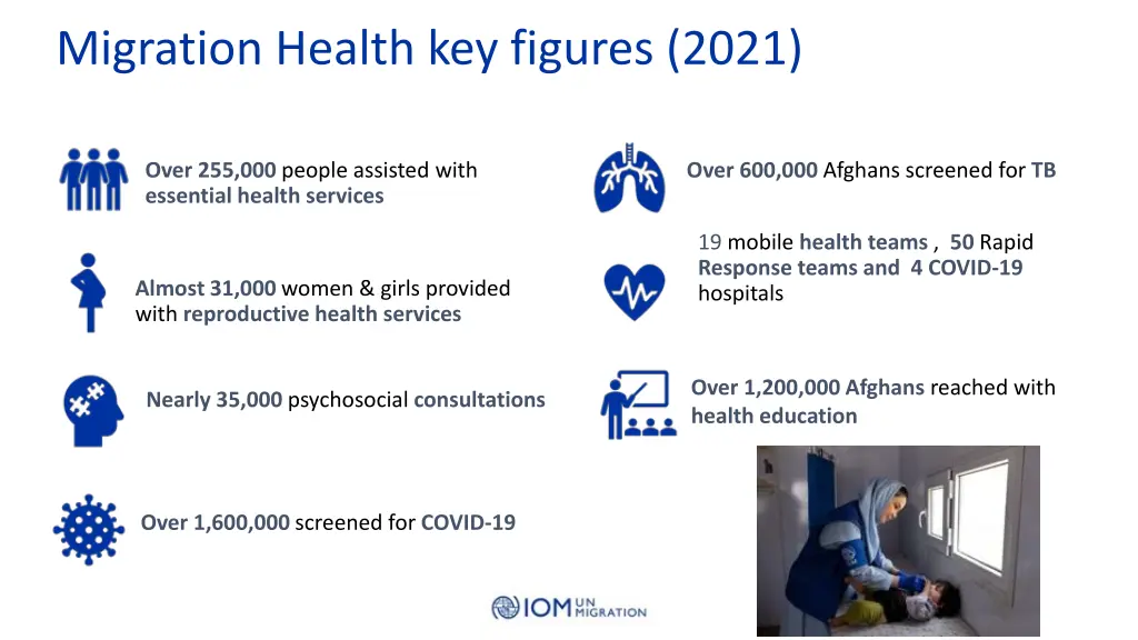 migration health key figures 2021