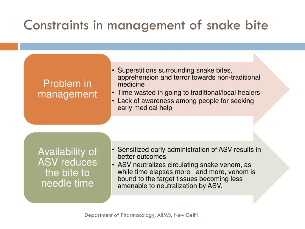 constraints in management of snake bite