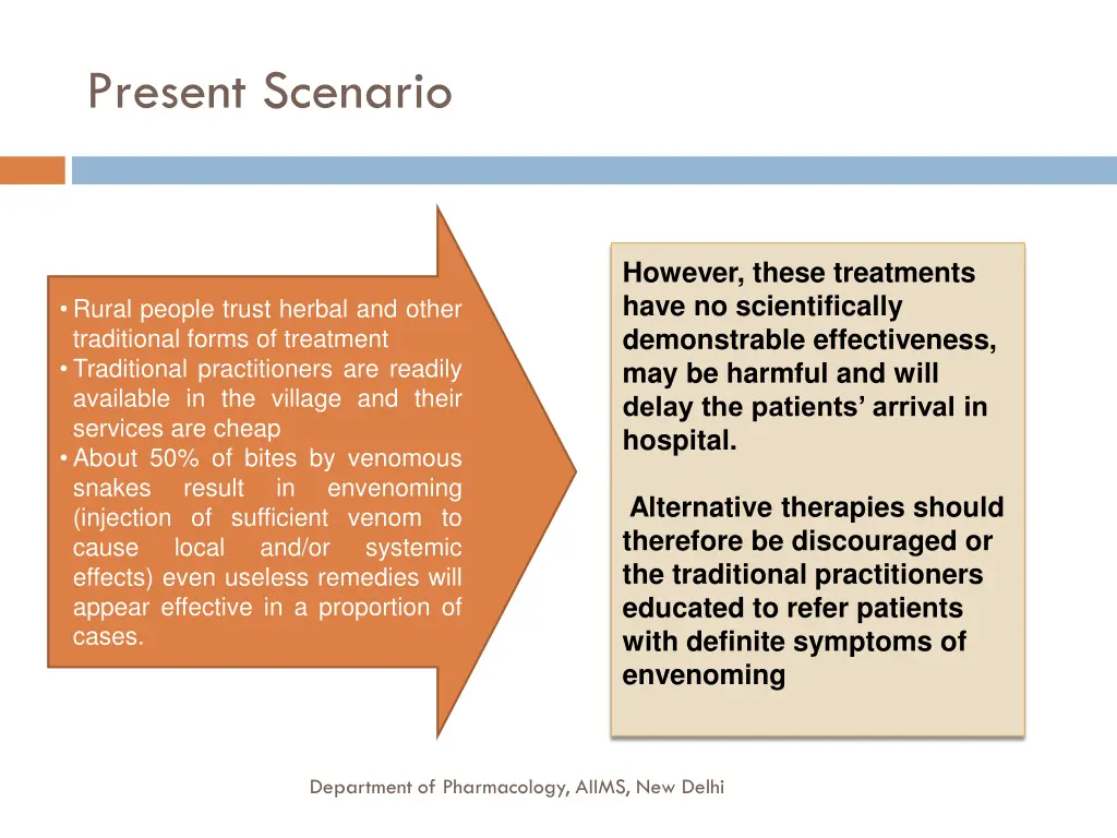 present scenario