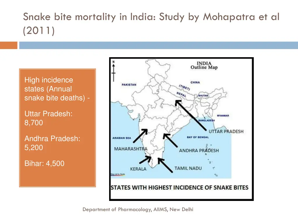 snake bite mortality in india study by mohapatra