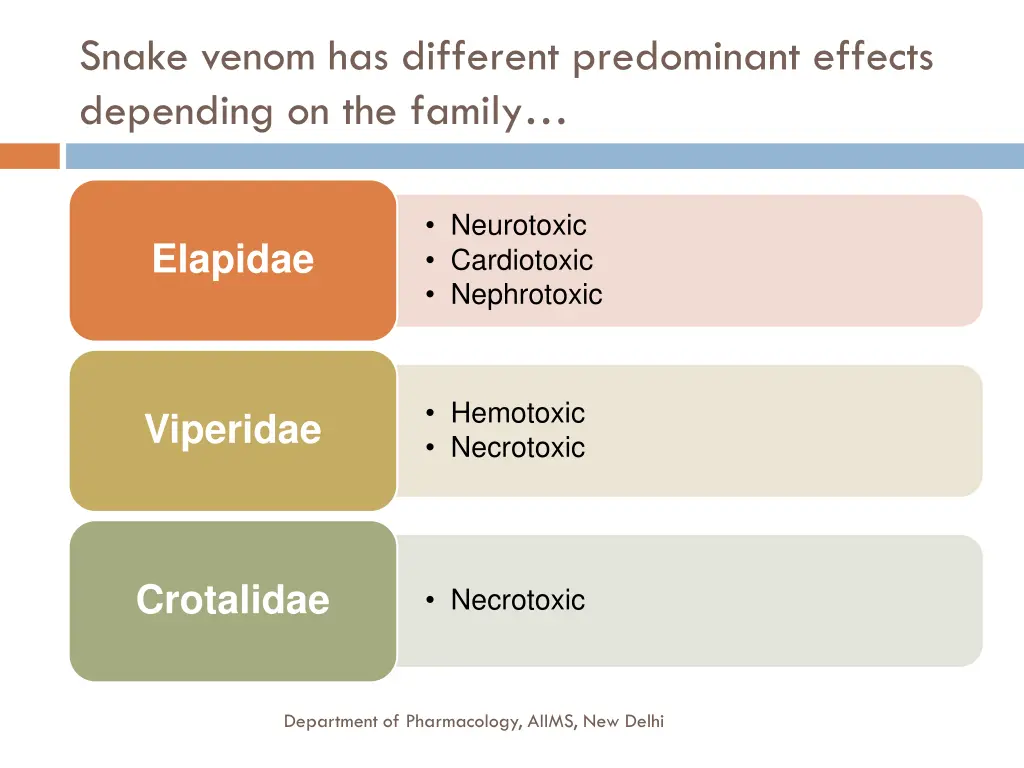 snake venom has different predominant effects