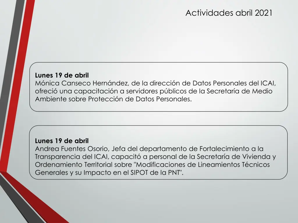 actividades abril 2021 2