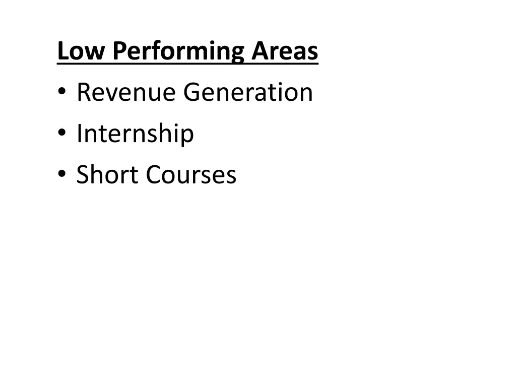 low performing areas revenue generation