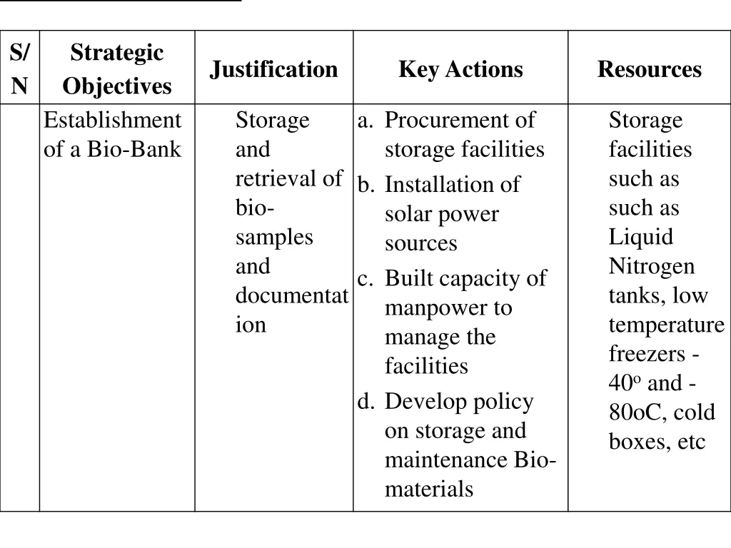 slide7