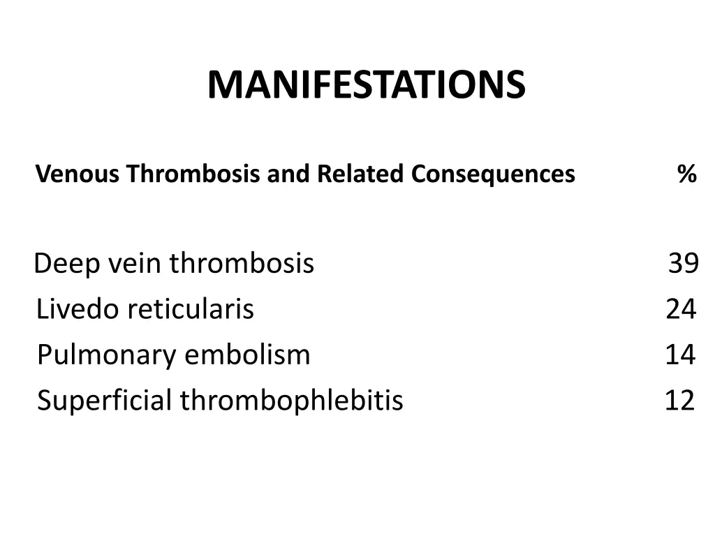 manifestations