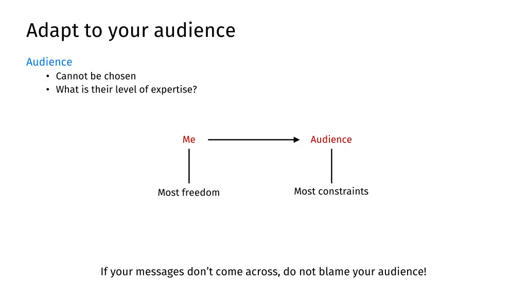 adapt to your audience