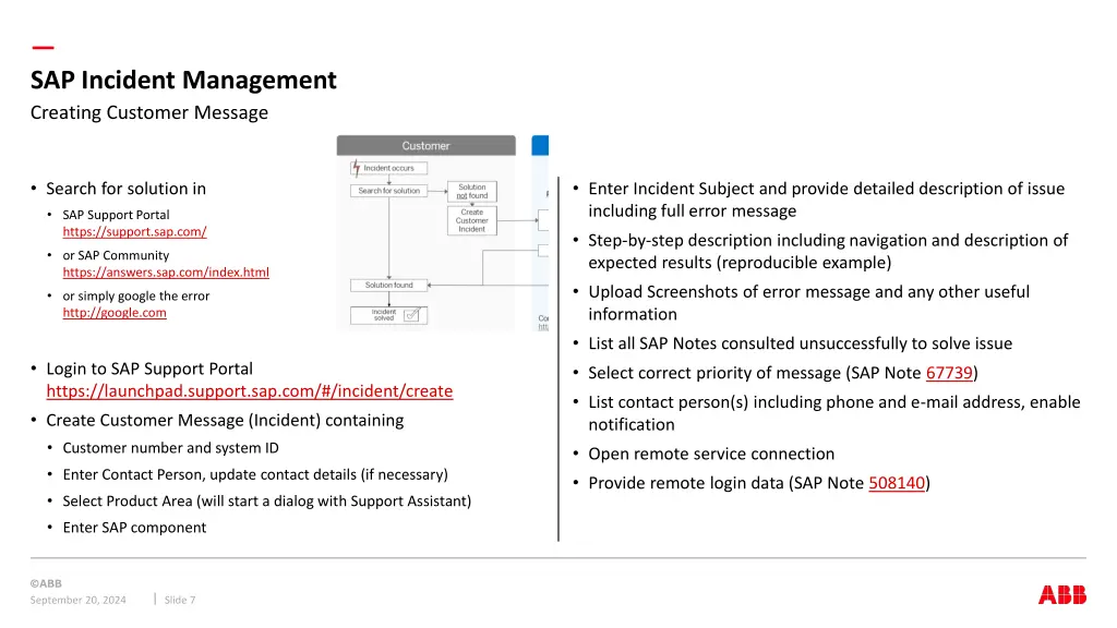 sap incident management creating customer message