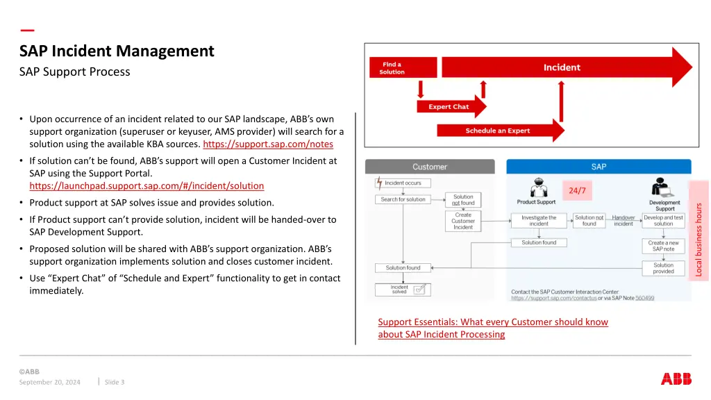 sap incident management sap support process