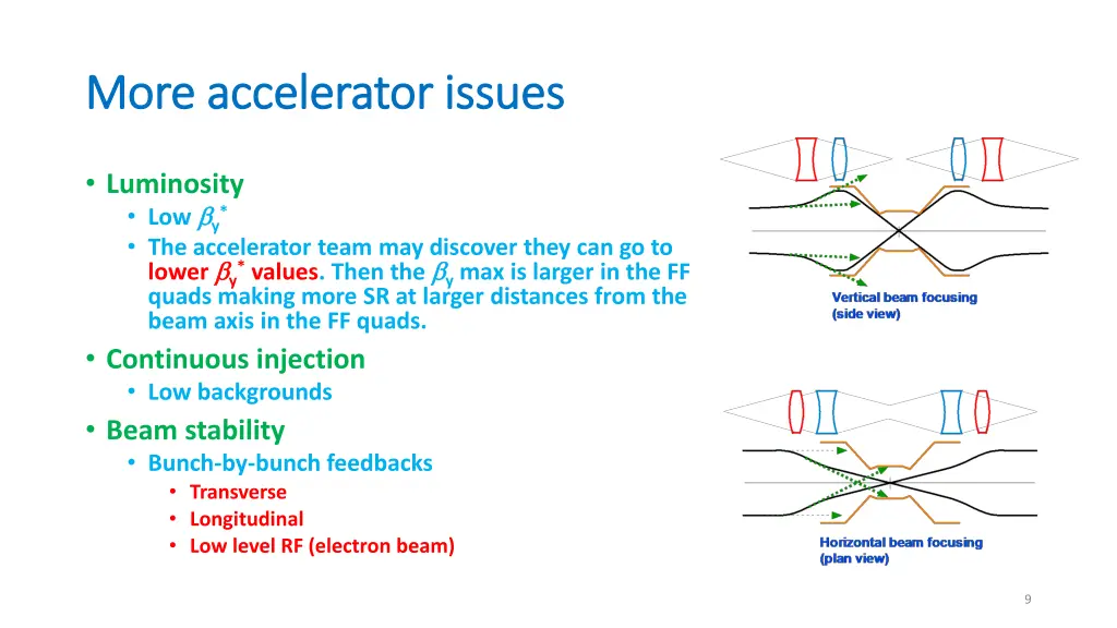 more accelerator issues more accelerator issues