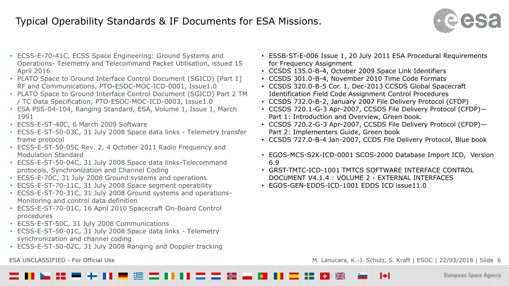 typical operability standards if documents