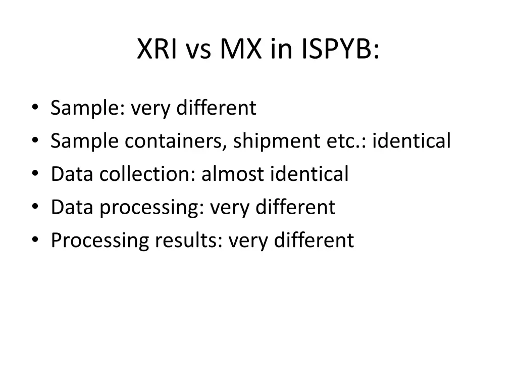 xri vs mx in ispyb