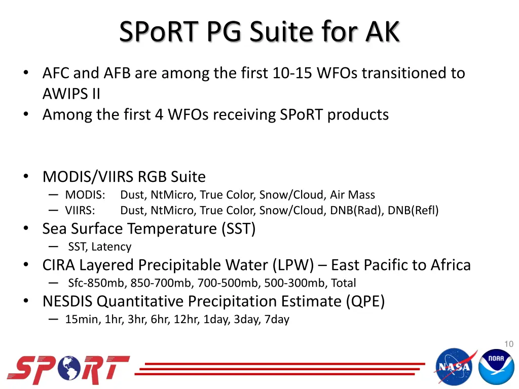 sport pg suite for ak