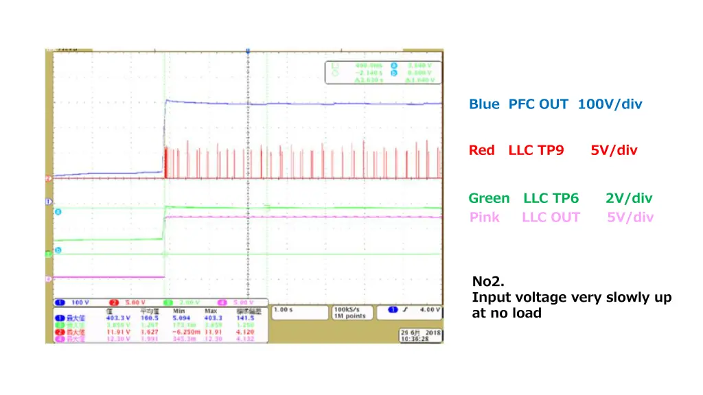 blue pfc out 100v div 1