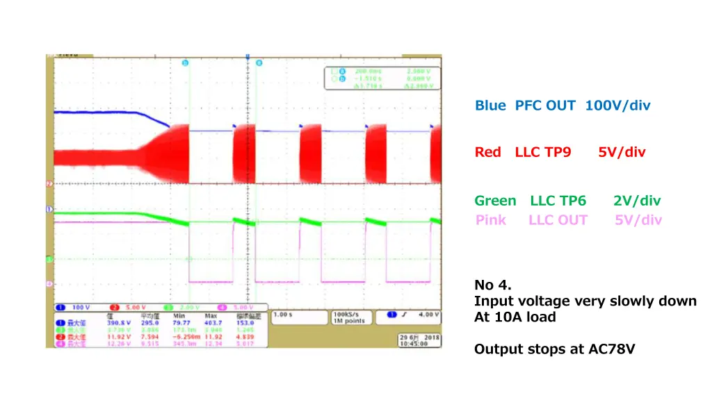 blue pfc out 100v div 3