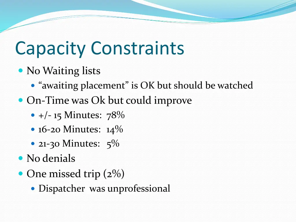 capacity constraints