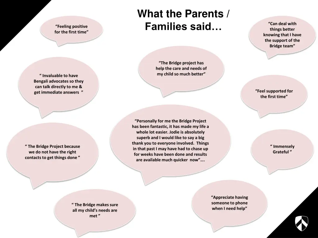 what the parents families said