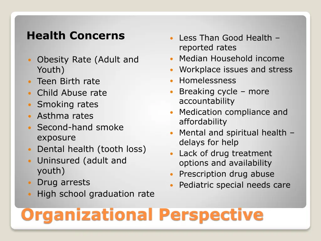 health concerns