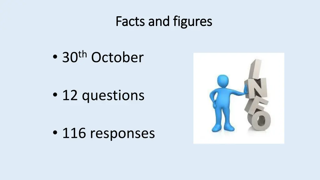 facts and figures facts and figures