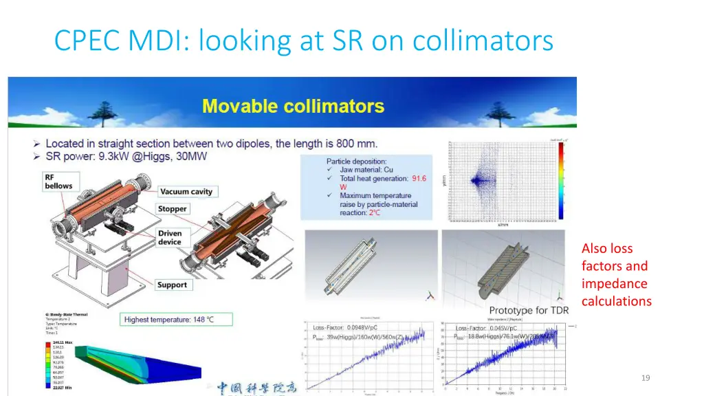 cpec mdi looking at sr on collimators