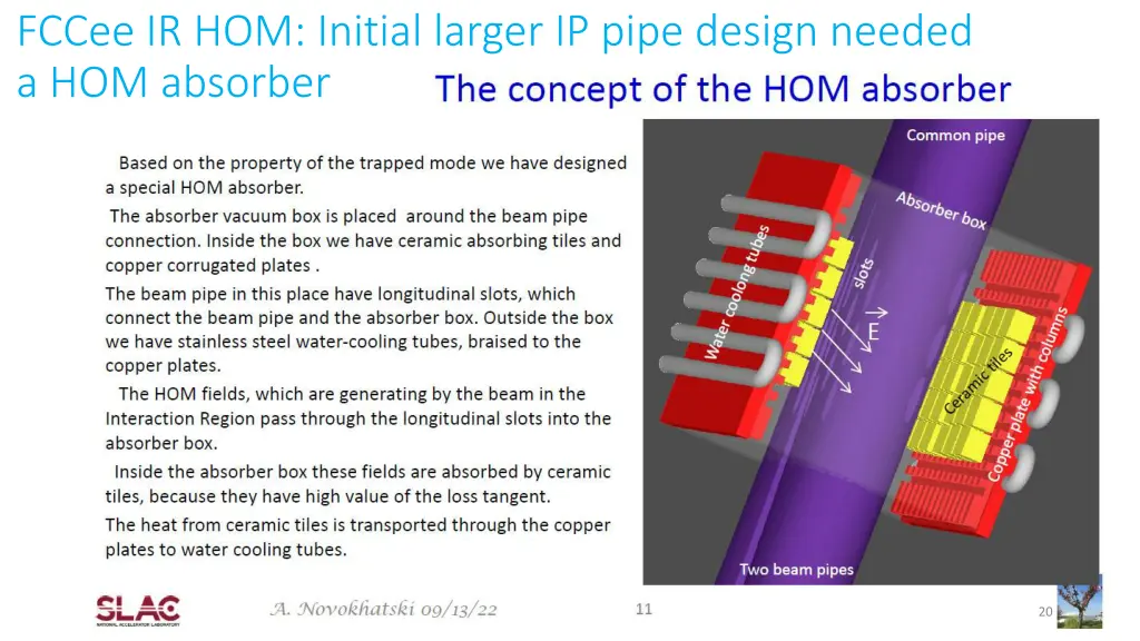 fccee ir hom initial larger ip pipe design needed