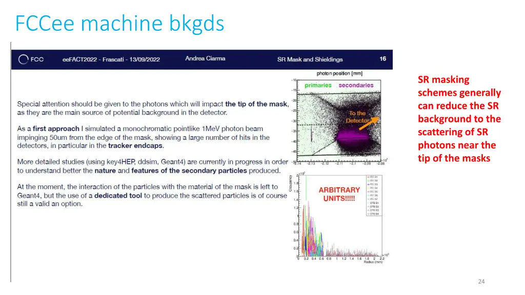 fccee machine bkgds