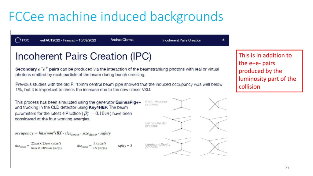 fccee machine induced backgrounds