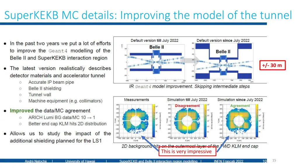 superkekb mc details improving the model