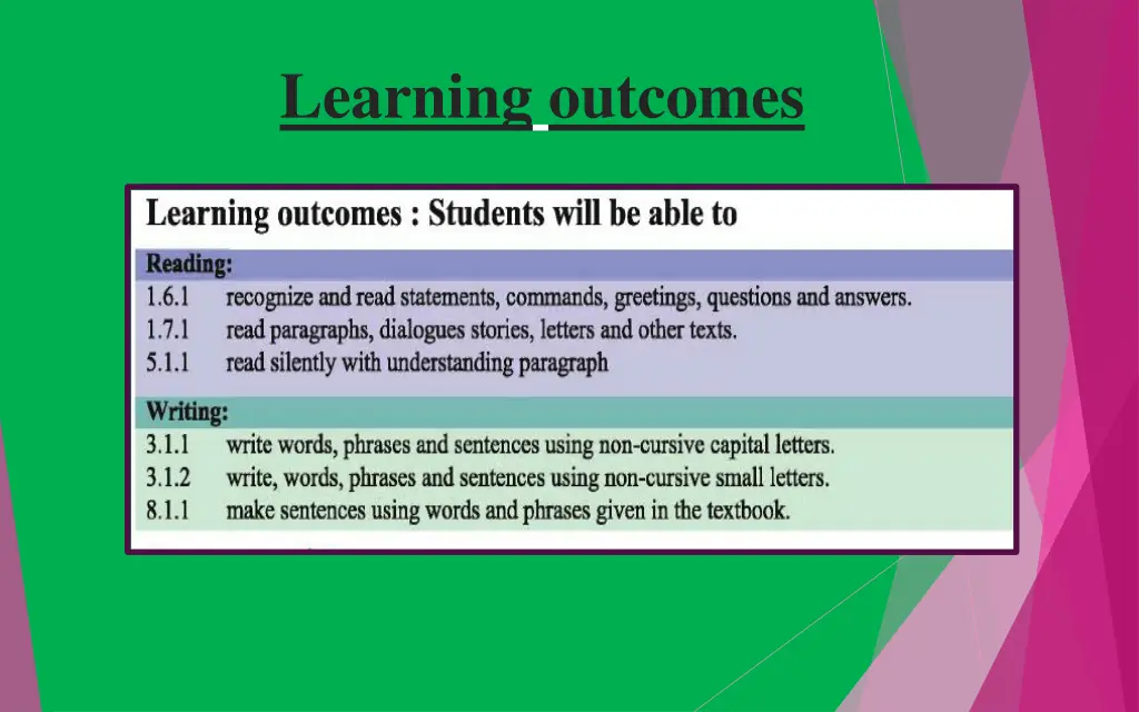 learning outcomes