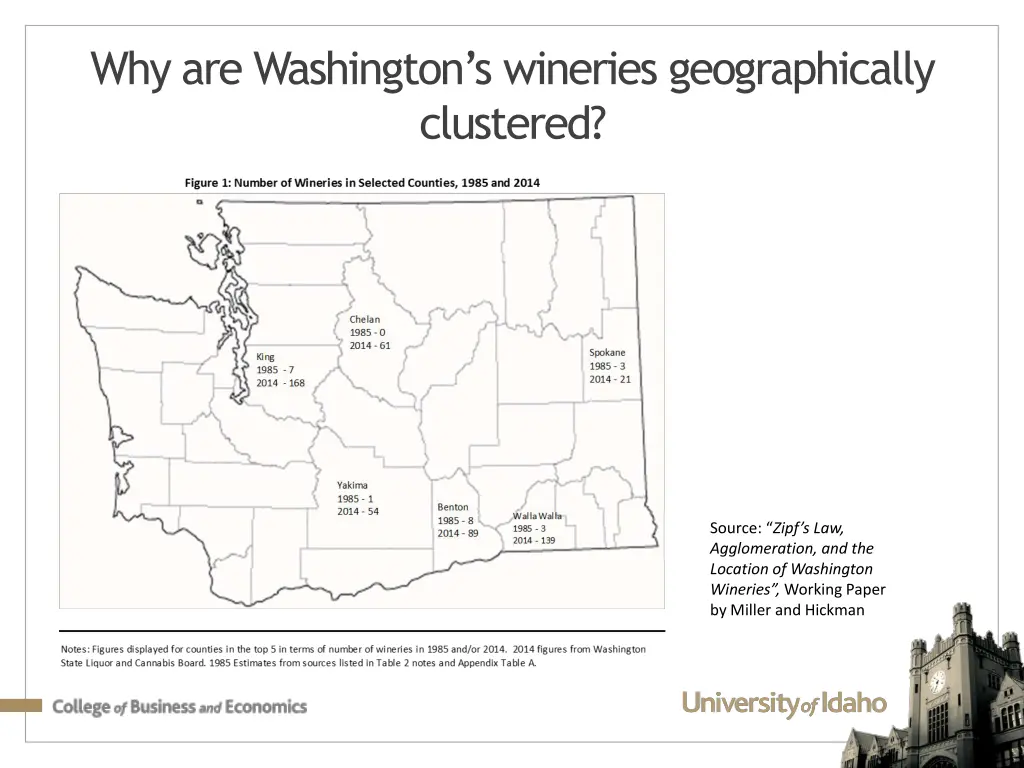 why are washington s wineries geographically