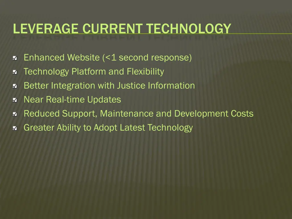 leverage current technology