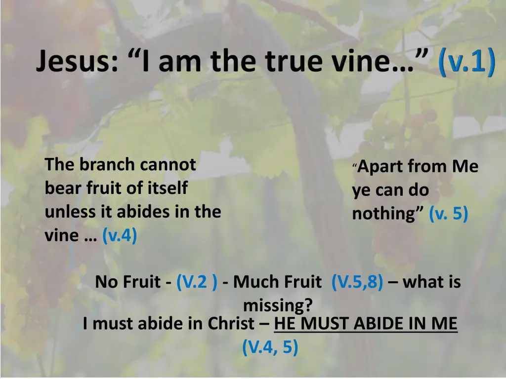 the branch cannot bear fruit of itself unless