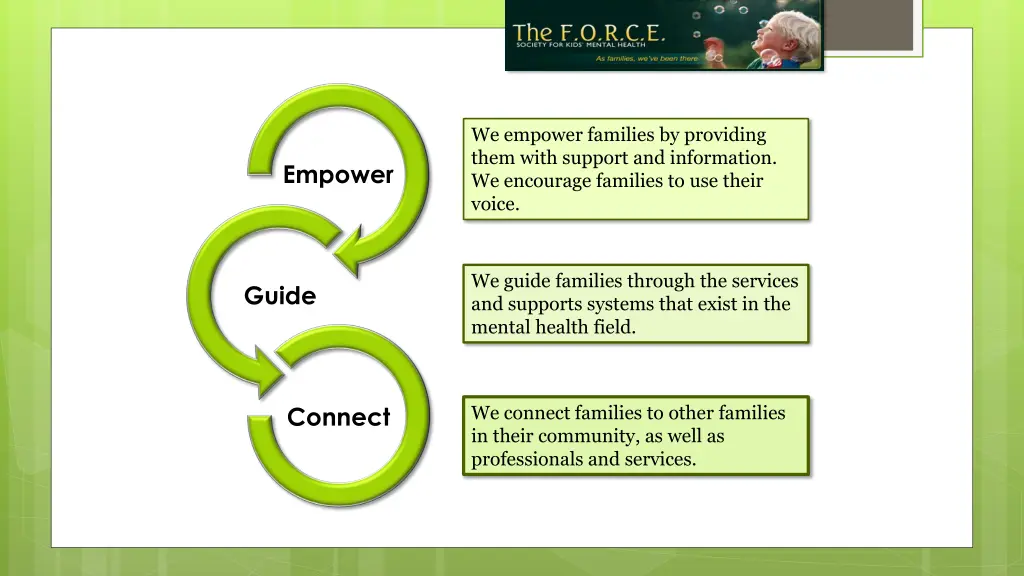 we empower families by providing them with