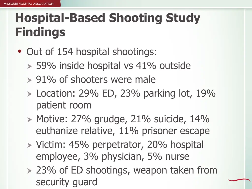 hospital based shooting study findings