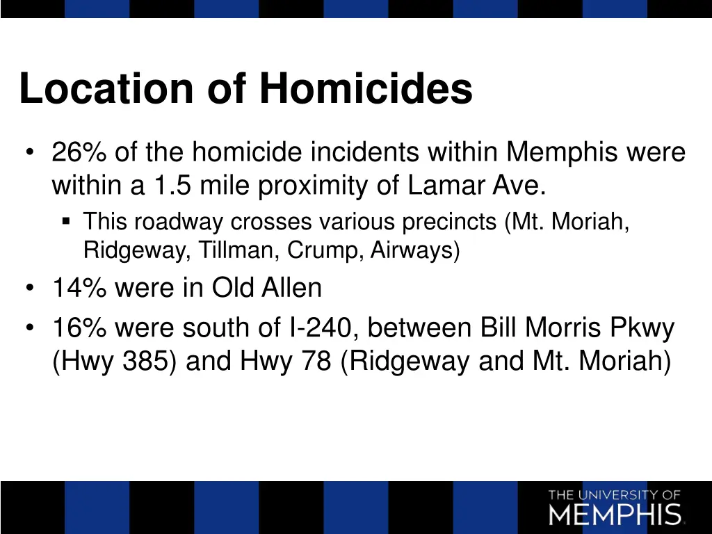 location of homicides