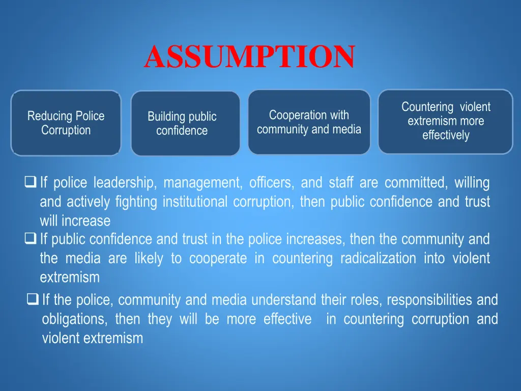 assumption