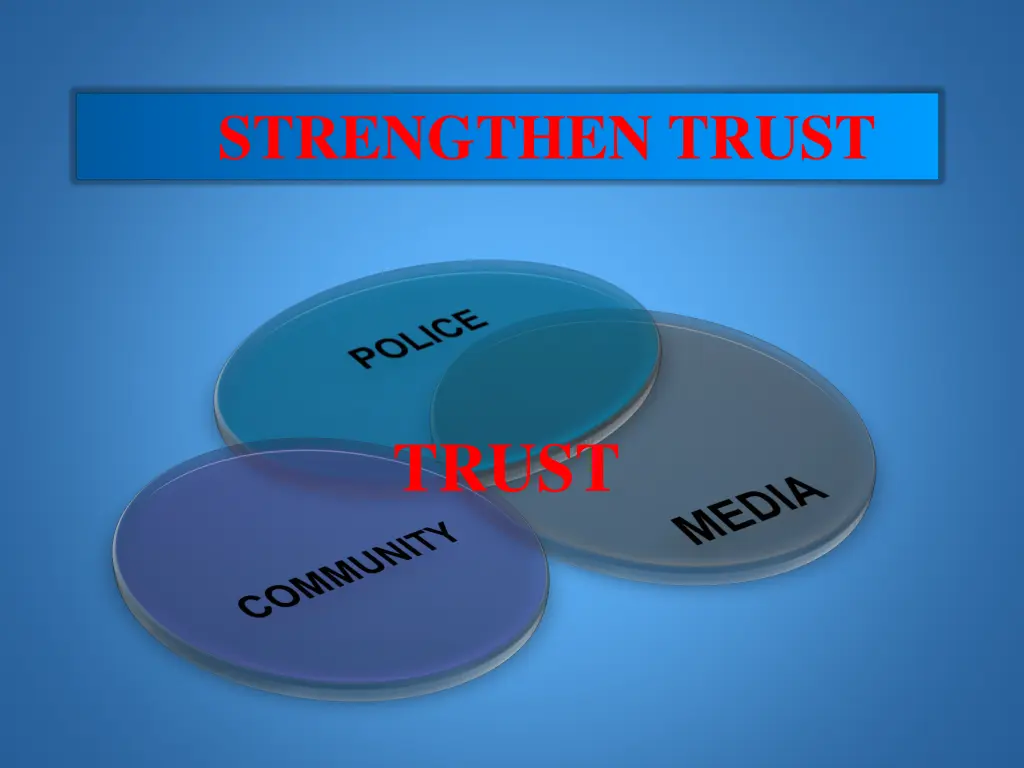 strengthen trust