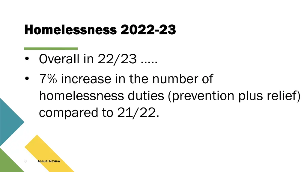 homelessness 2022 homelessness 2022 23 1