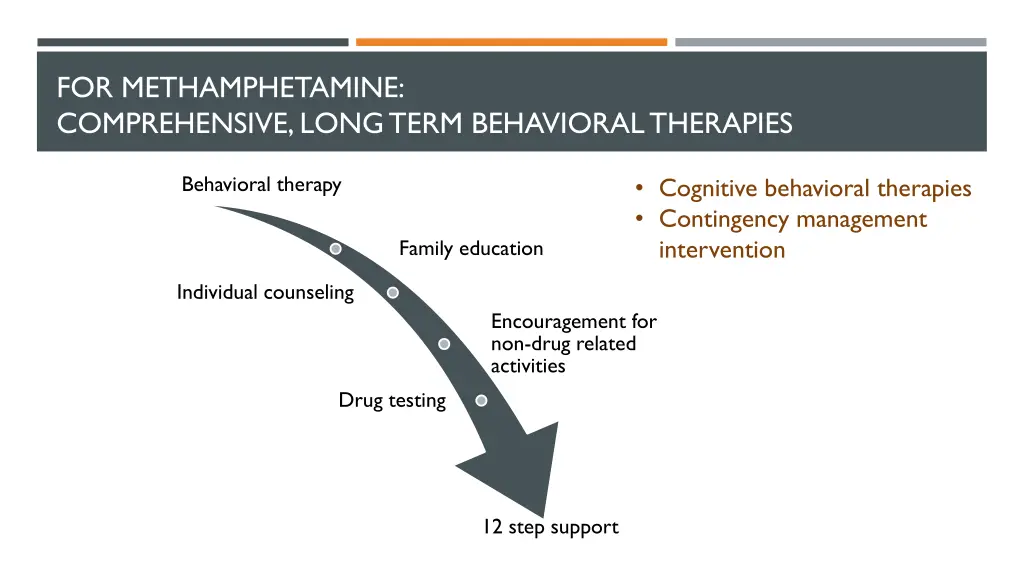 for methamphetamine comprehensive long term