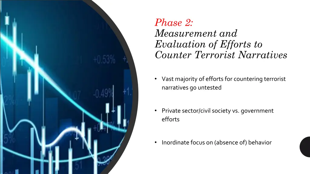 phase 2 measurement and evaluation of efforts